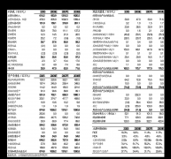 缘层开辟工业互联网智能盒子、智能终端、边缘